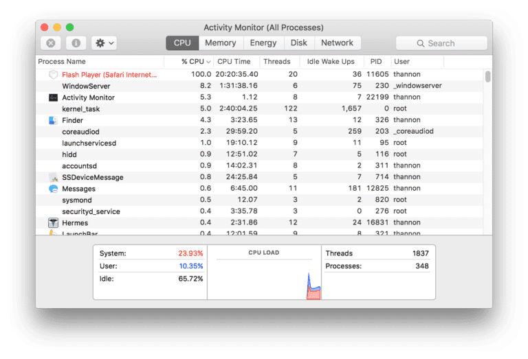 How To Deal With Loud Fan Noises On Your Mac Sound Support