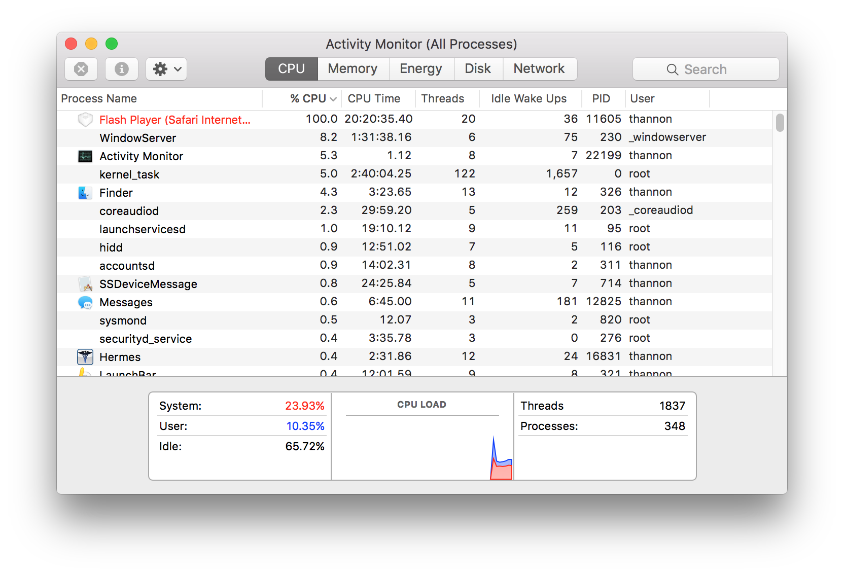 imac fan noise smc reset