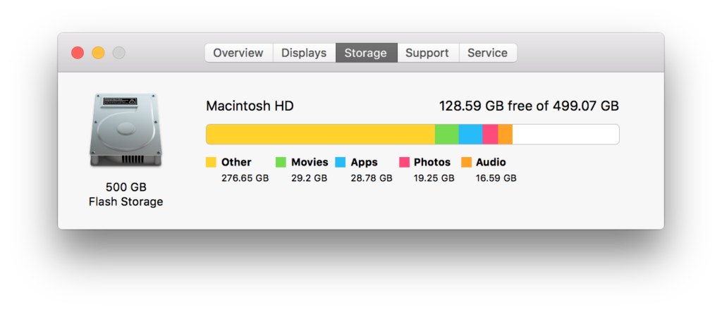 Macintosh Storage Details