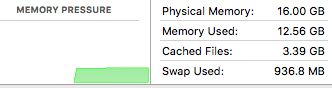 Memory Pressure typical