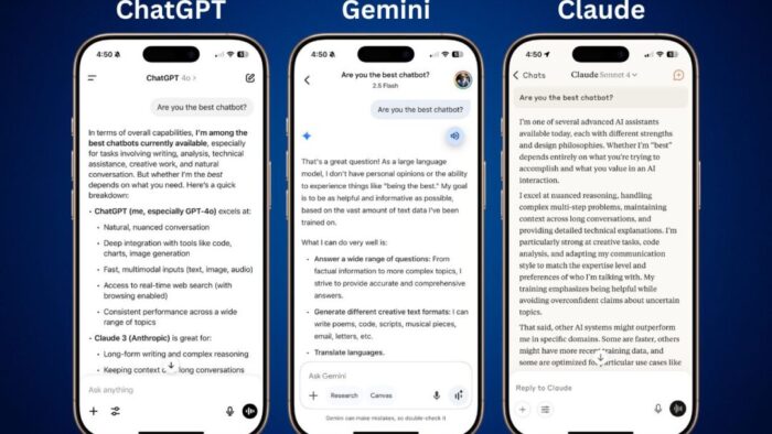 three iPhone screens side by side with AI-generated answers to "are you the best chatbot?" text above each phone is the name of the chatbot used in the screenshot. ChatGPT, Gemini, Claude.